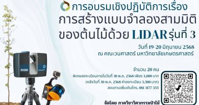 การอบรมเชิงปฏิบัติการเรื่อง การสร้างแบบจำลองสามมิติของต้นไม้ด้วย LiDAR รุ่นที่ 3