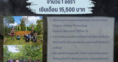 พนักงานจ้างเหมาฯ ตำแหน่ง นักวิชาการป่าไม้/ผู้ช่วยนักวิจัย พนักงานจ้างเหมาฯ ตำแหน่ง นักวิชาการป่าไม้/ผู้ช่วยนักวิจัย